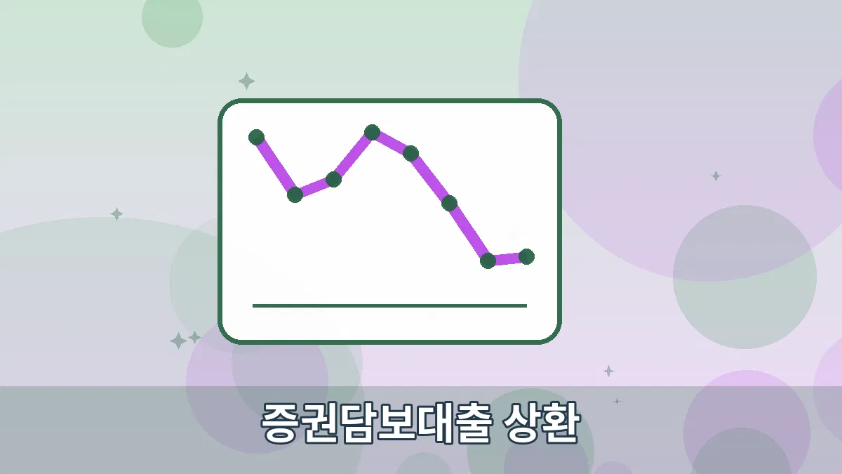 증권담보대출 상환 안내 이미지 3