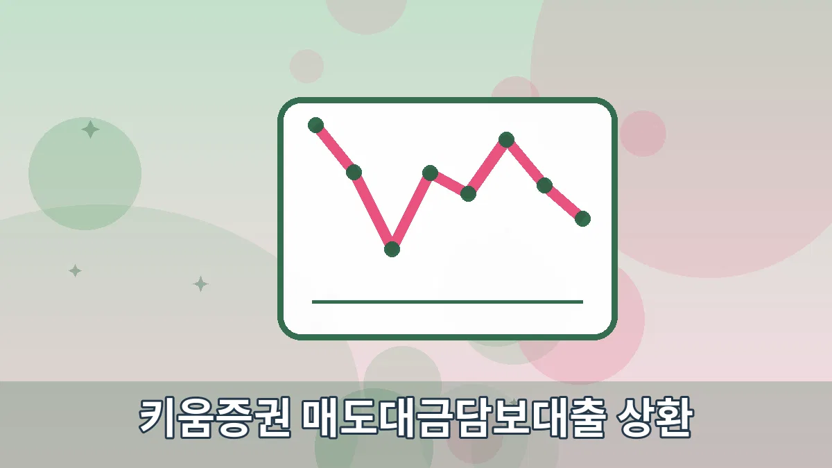 키움증권 매도대금담보대출 상환 안내 이미지 5