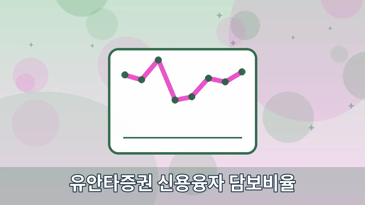 유안타증권 신용융자 담보비율 안내 이미지 4
