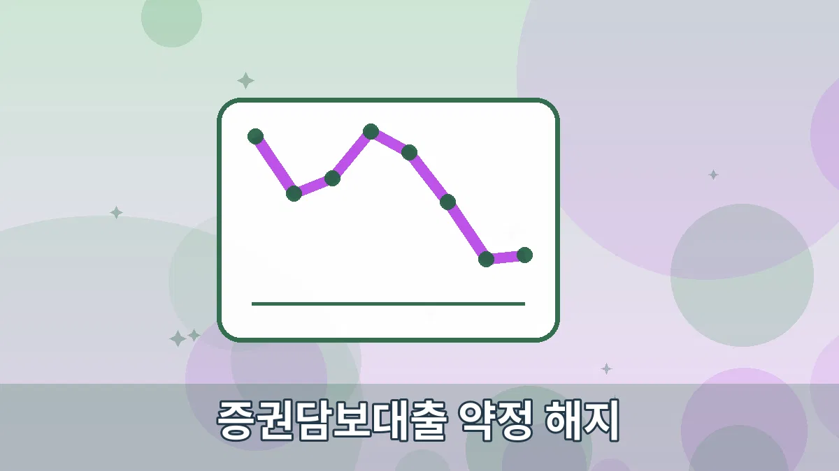 증권담보대출 약정 해지 안내 이미지 3