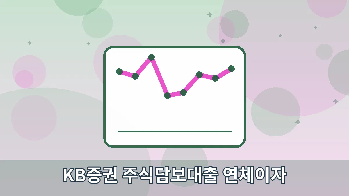 KB증권 주식담보대출 연체이자 안내 이미지 4