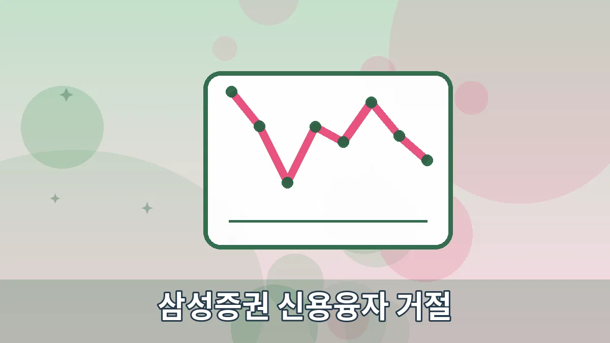 삼성증권 신용융자 거절 안내 이미지 5