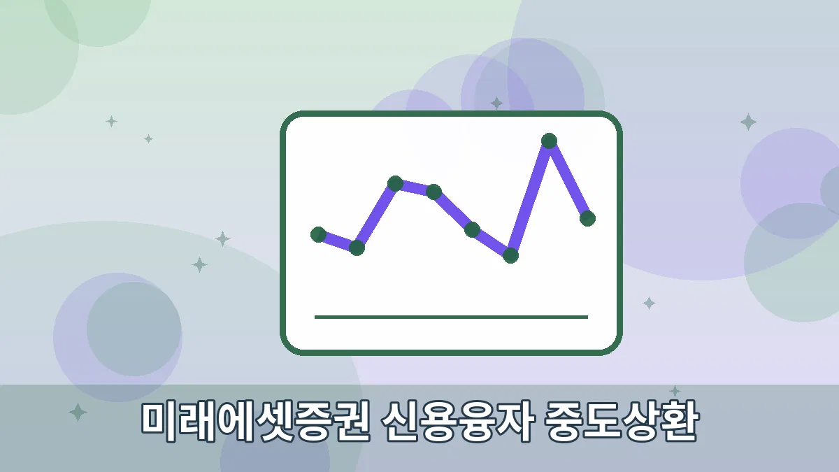 미래에셋증권 신용융자 중도상환 안내 이미지 2