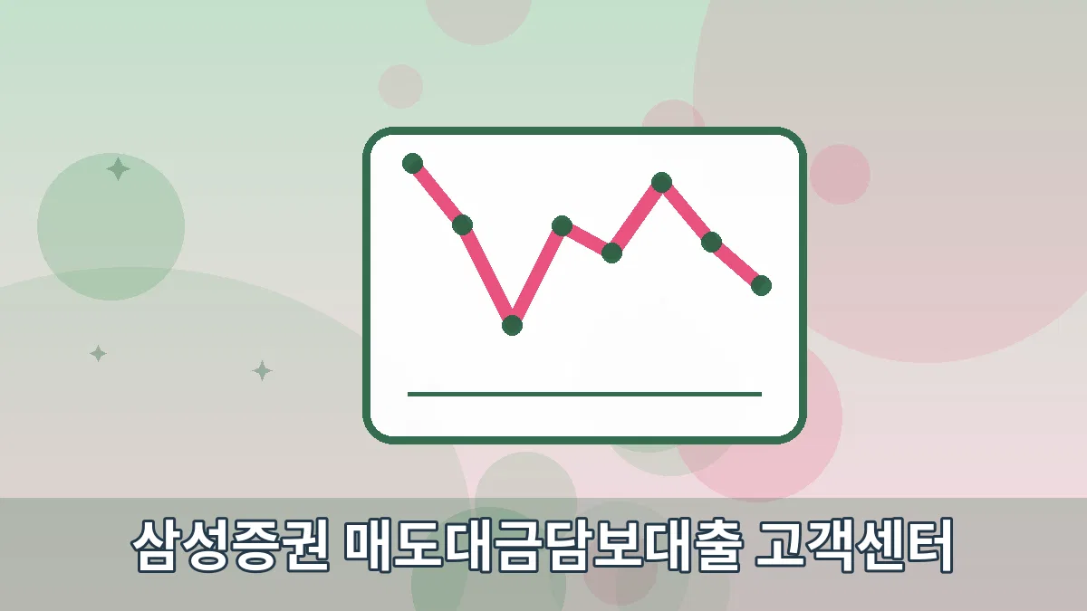 삼성증권 매도대금담보대출 고객센터 안내 이미지 5
