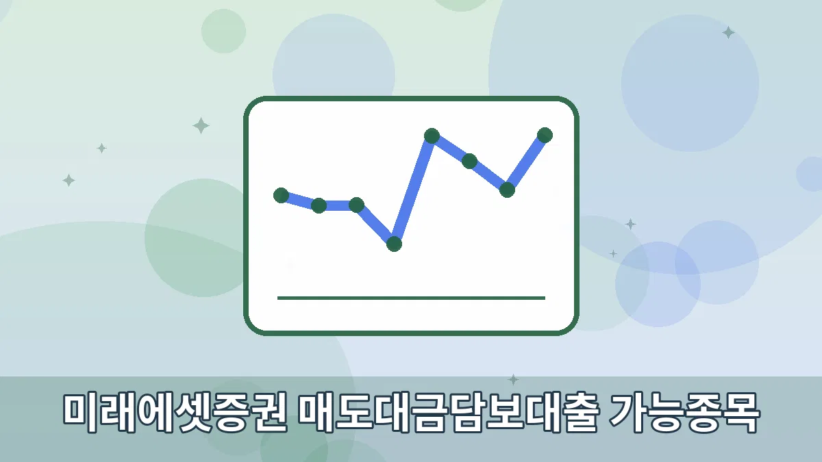 미래에셋증권 매도대금담보대출 가능종목 안내 이미지 1