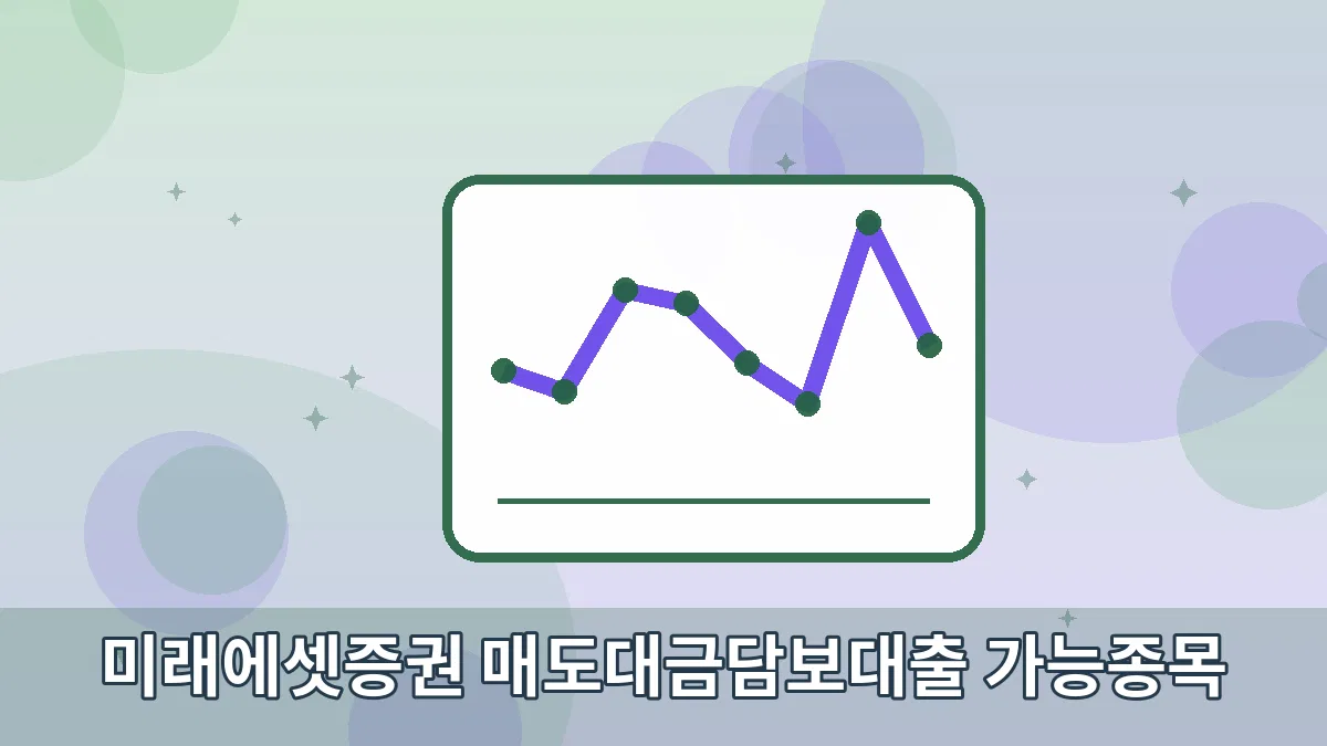 미래에셋증권 매도대금담보대출 가능종목 안내 이미지 2
