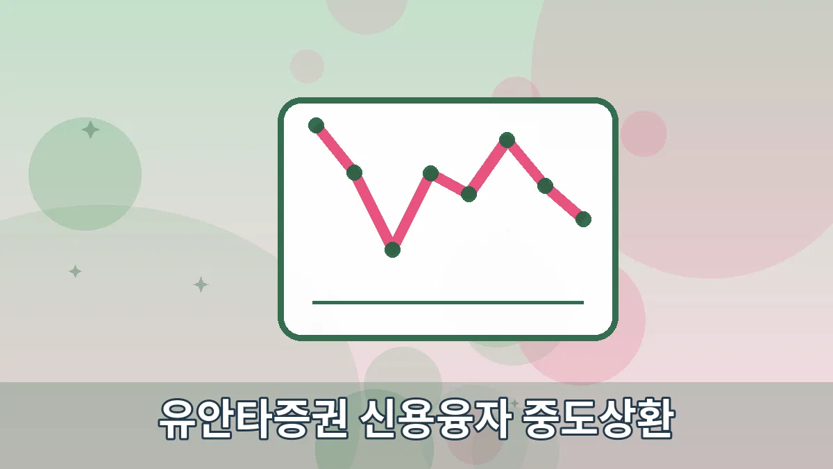 유안타증권 신용융자 중도상환 안내 이미지 5