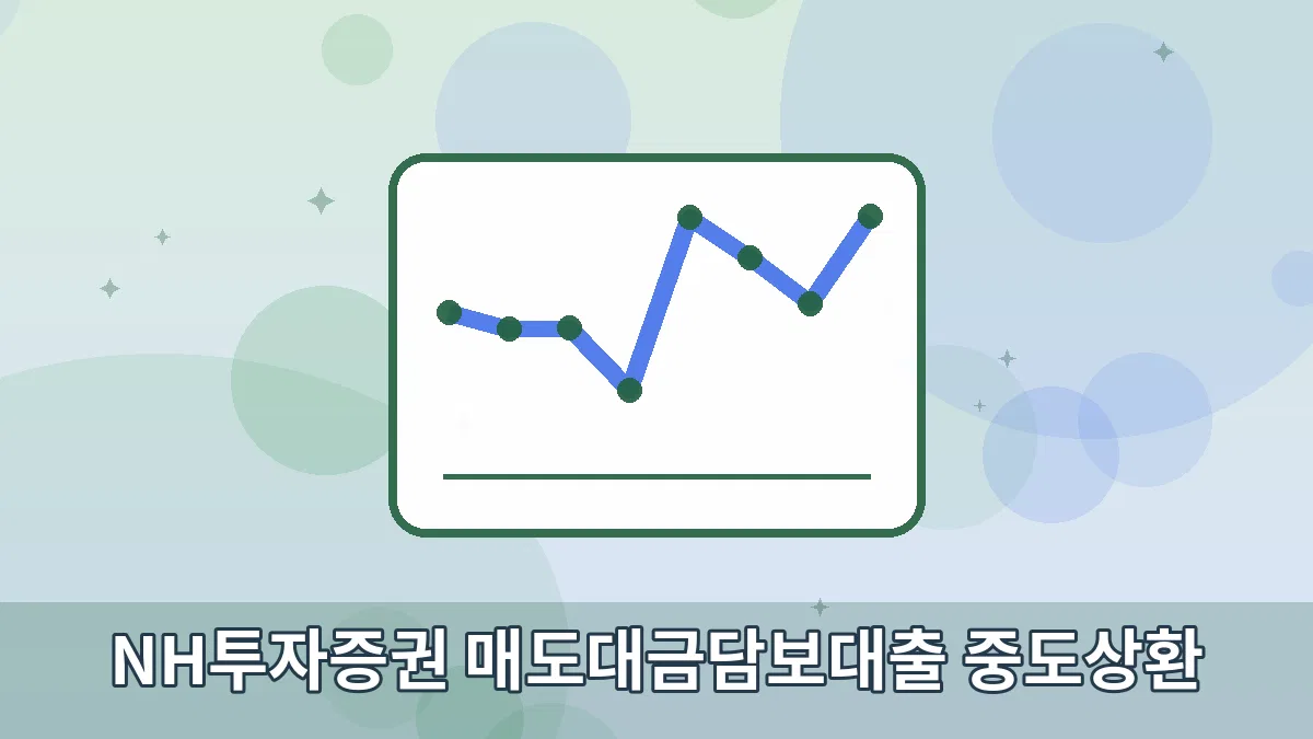 NH투자증권 매도대금담보대출 중도상환 안내 이미지 1