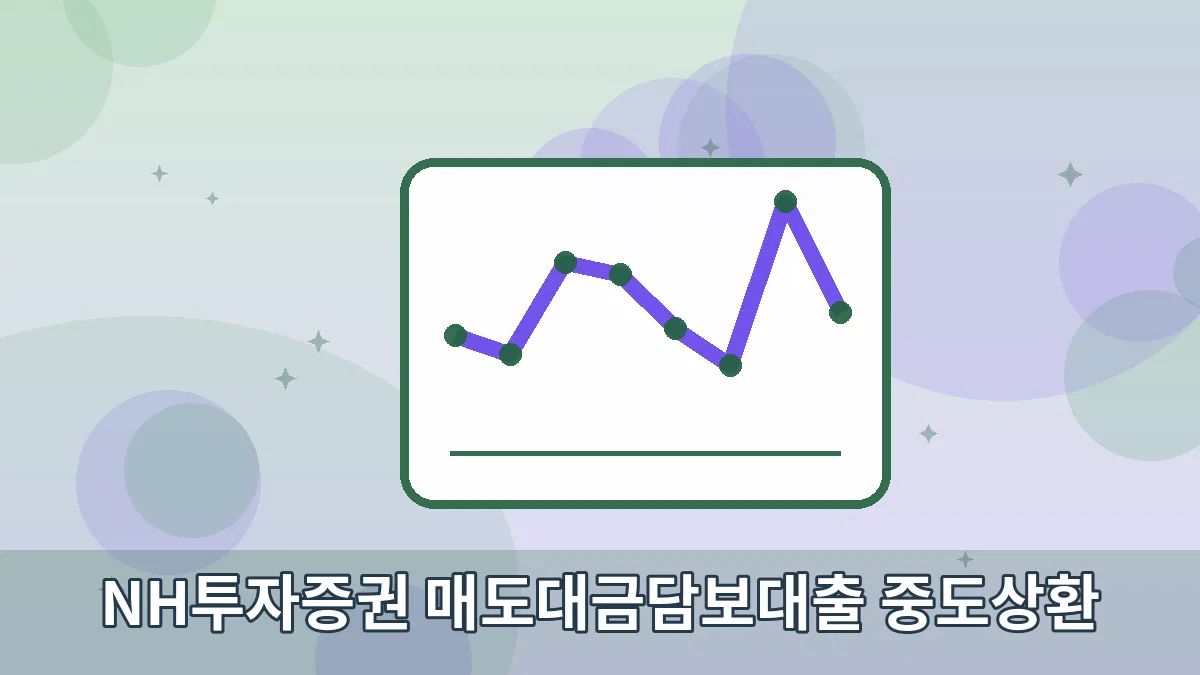 NH투자증권 매도대금담보대출 중도상환 안내 이미지 2