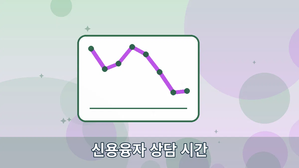 신용융자 상담 시간 안내 이미지 3