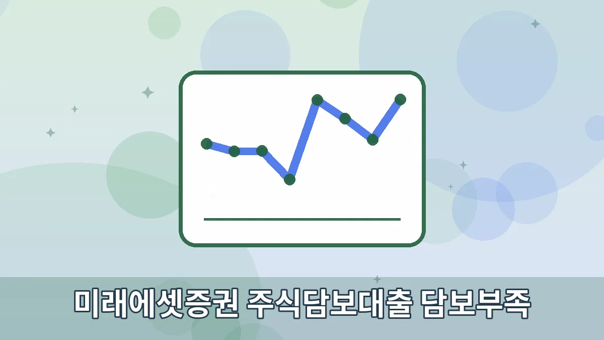 미래에셋증권 주식담보대출 담보부족 안내 이미지 1