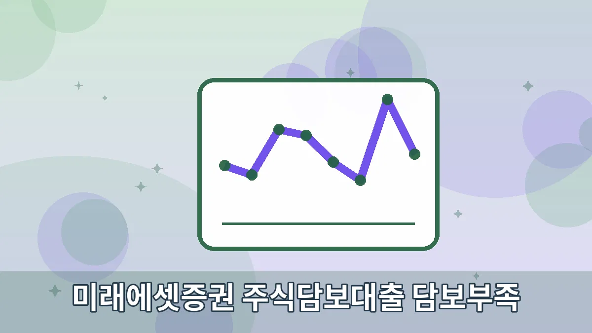 미래에셋증권 주식담보대출 담보부족 안내 이미지 2