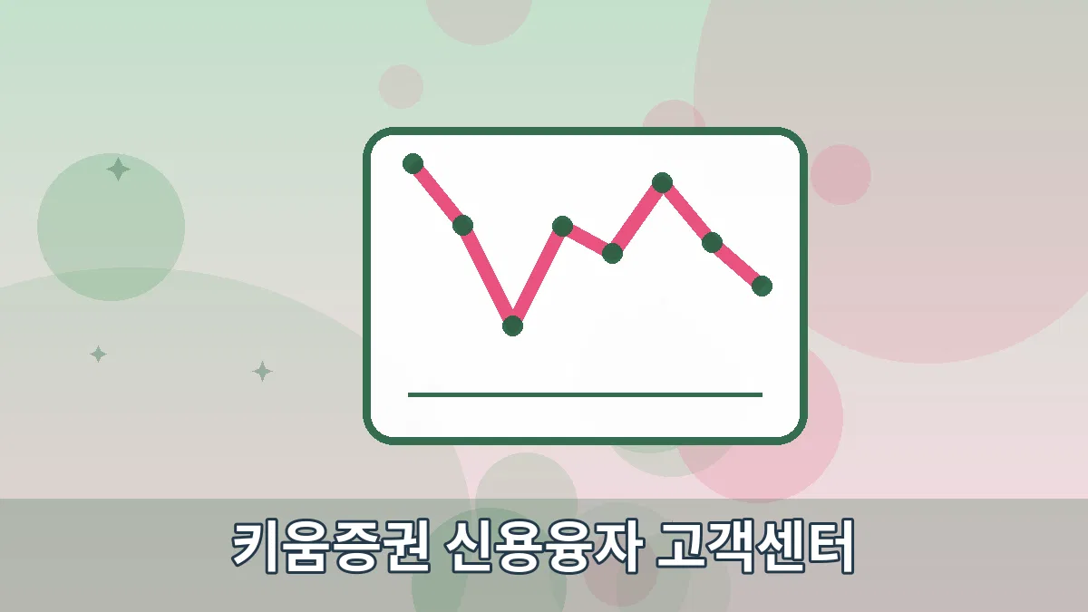 키움증권 신용융자 고객센터 안내 이미지 5