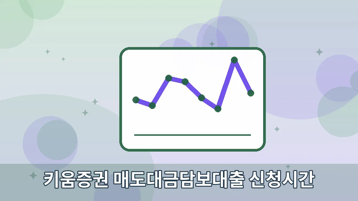 키움증권 매도대금담보대출 신청시간 안내 이미지 2