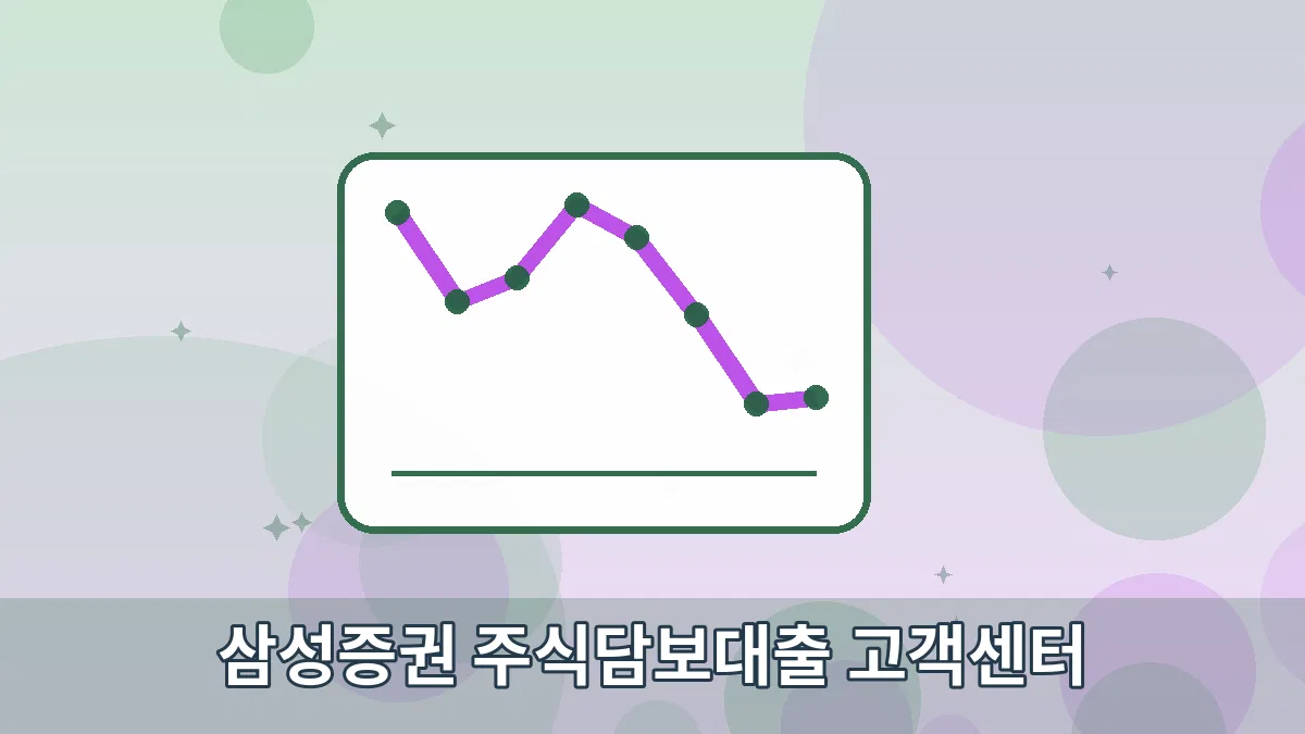 삼성증권 주식담보대출 고객센터 안내 이미지 3