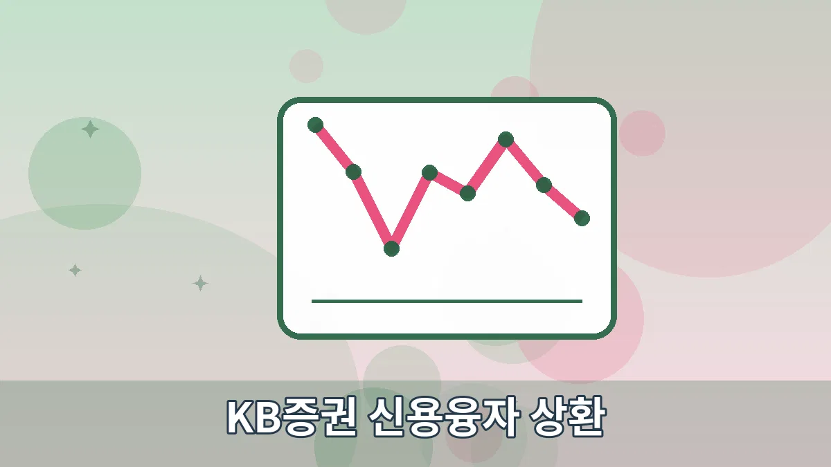 KB증권 신용융자 상환 안내 이미지 5