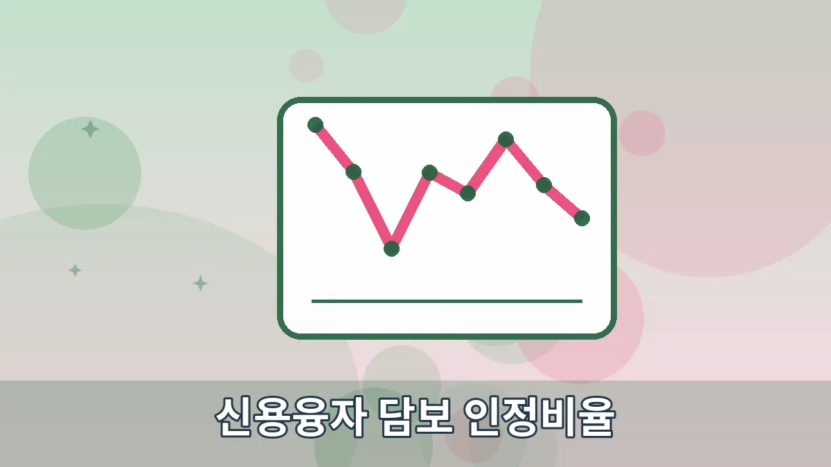 신용융자 담보 인정비율 안내 이미지 5