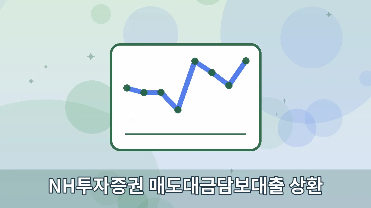 NH투자증권 매도대금담보대출 상환 안내 이미지 1