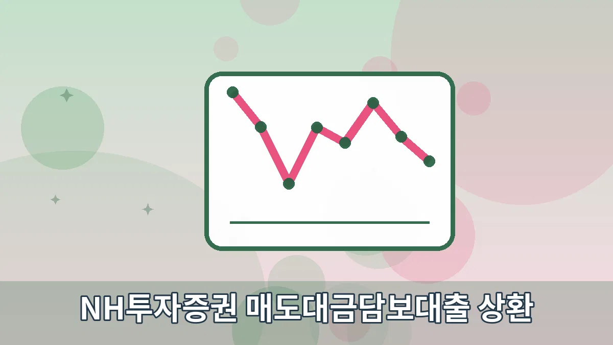 NH투자증권 매도대금담보대출 상환 안내 이미지 5