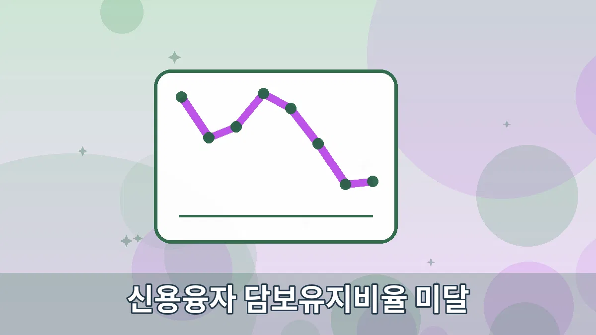 신용융자 담보유지비율 미달 안내 이미지 3