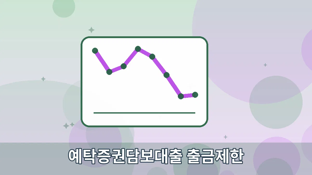 예탁증권담보대출 출금제한 안내 이미지 3