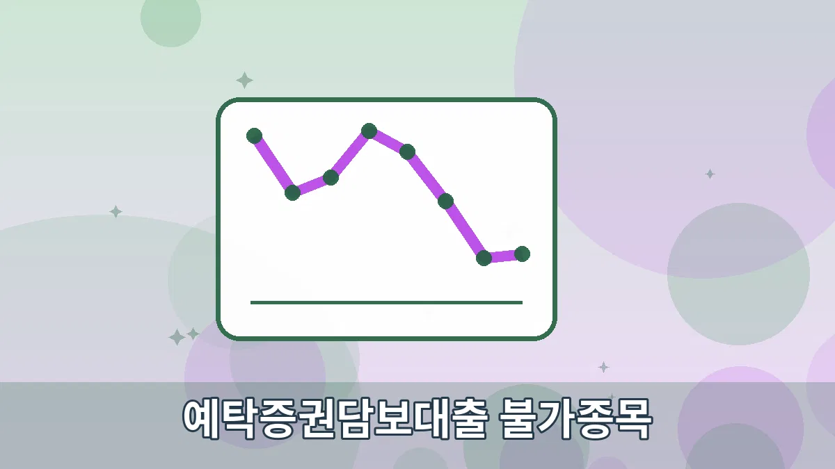 예탁증권담보대출 불가종목 안내 이미지 3