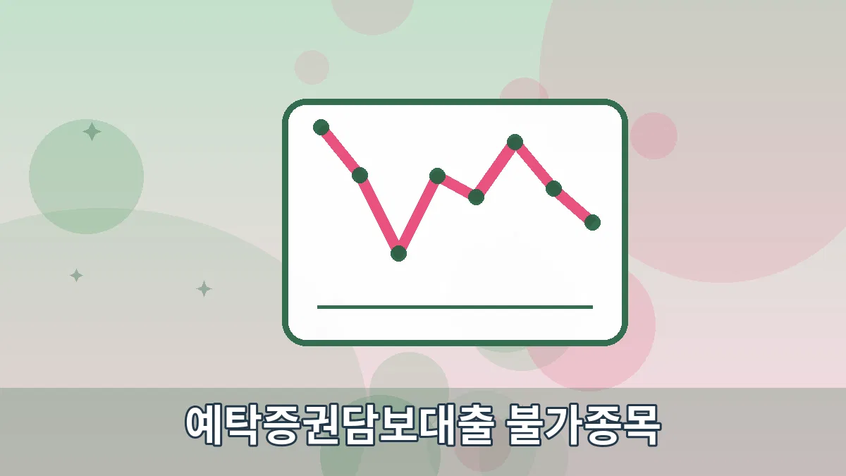 예탁증권담보대출 불가종목 안내 이미지 5