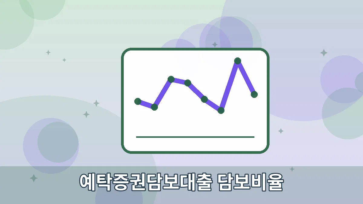 예탁증권담보대출 담보비율 안내 이미지 2