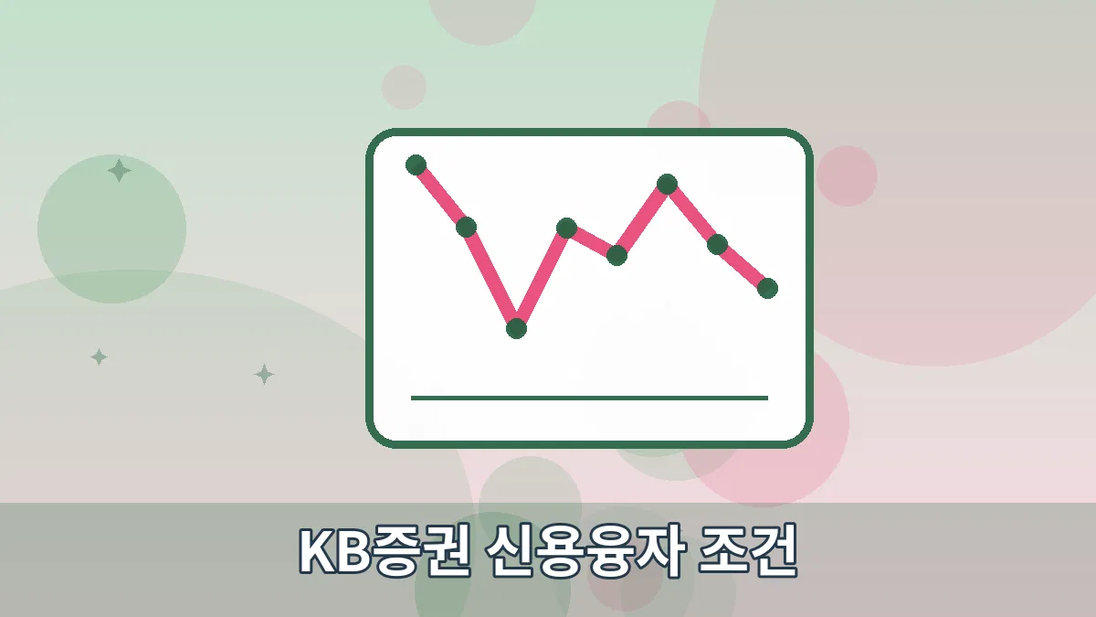 KB증권 신용융자 조건 안내 이미지 5