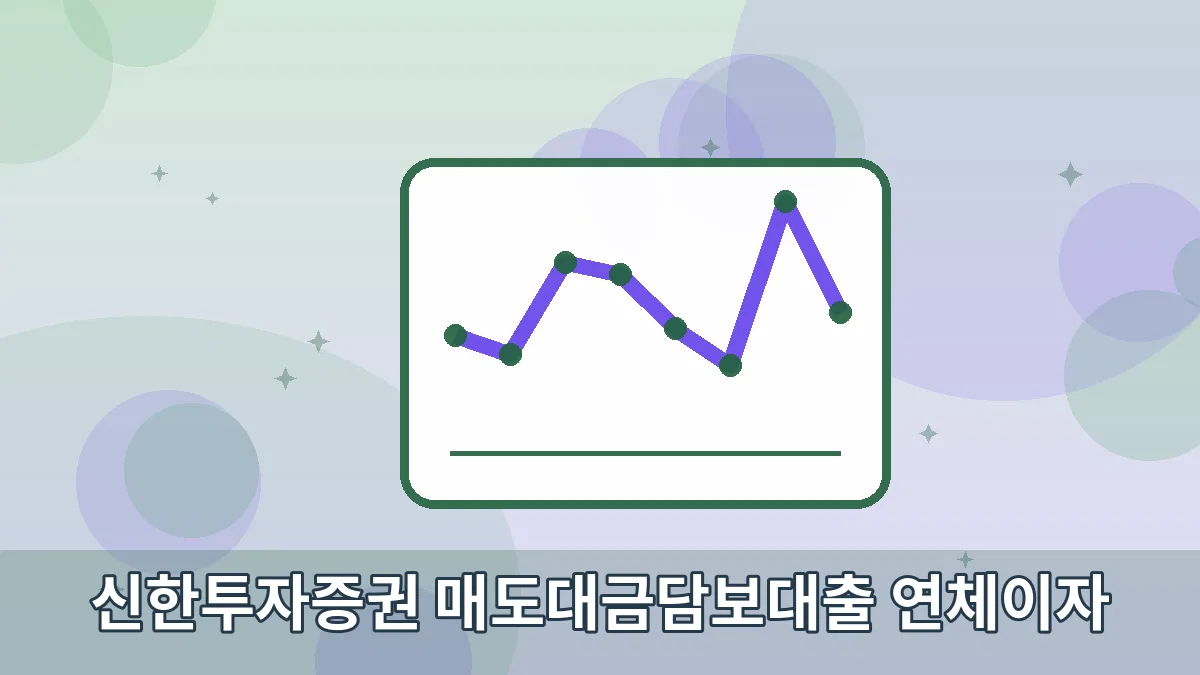 신한투자증권 매도대금담보대출 연체이자 안내 이미지 2