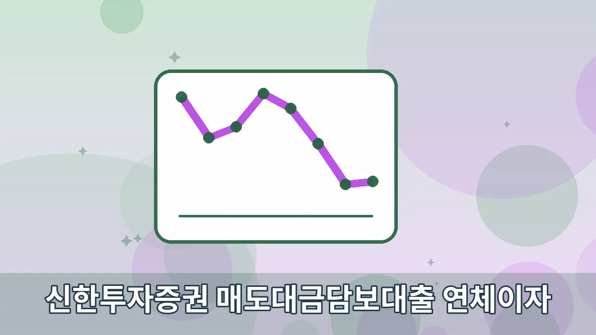 신한투자증권 매도대금담보대출 연체이자 안내 이미지 3