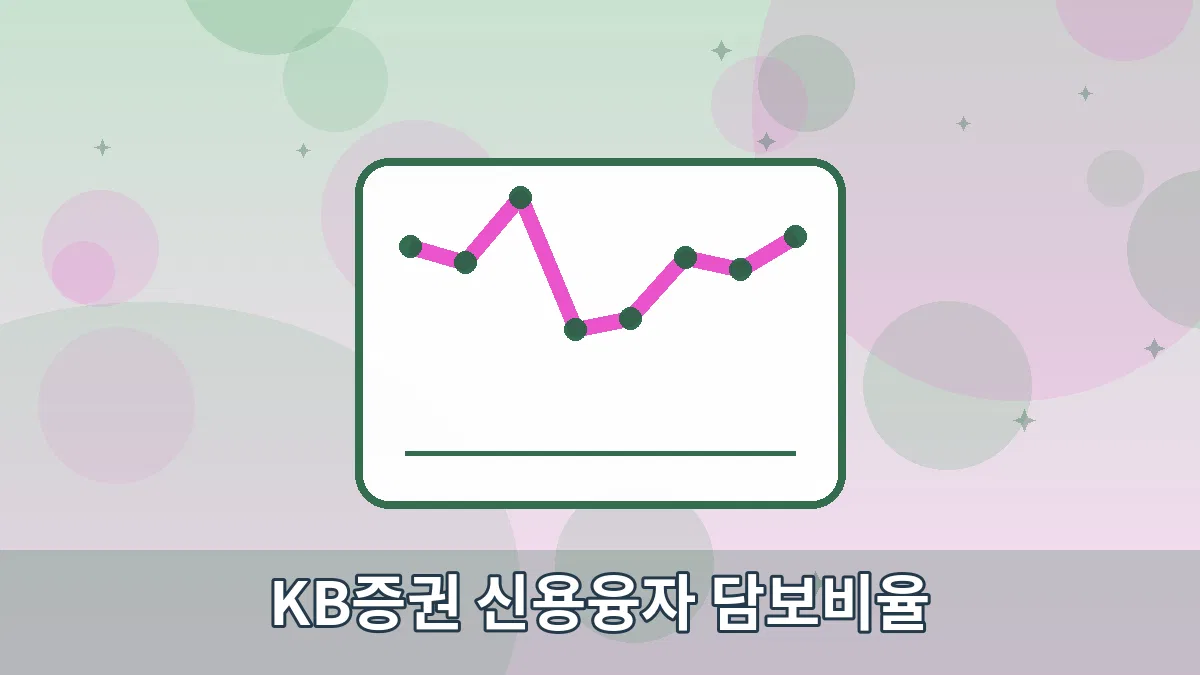 KB증권 신용융자 담보비율 안내 이미지 4