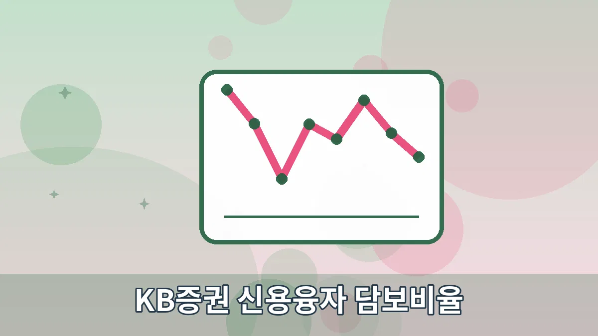 KB증권 신용융자 담보비율 안내 이미지 5
