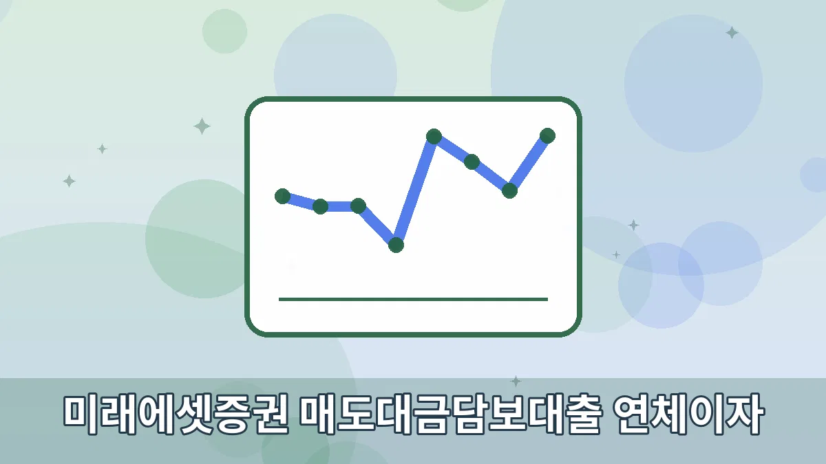 미래에셋증권 매도대금담보대출 연체이자 안내 이미지 1