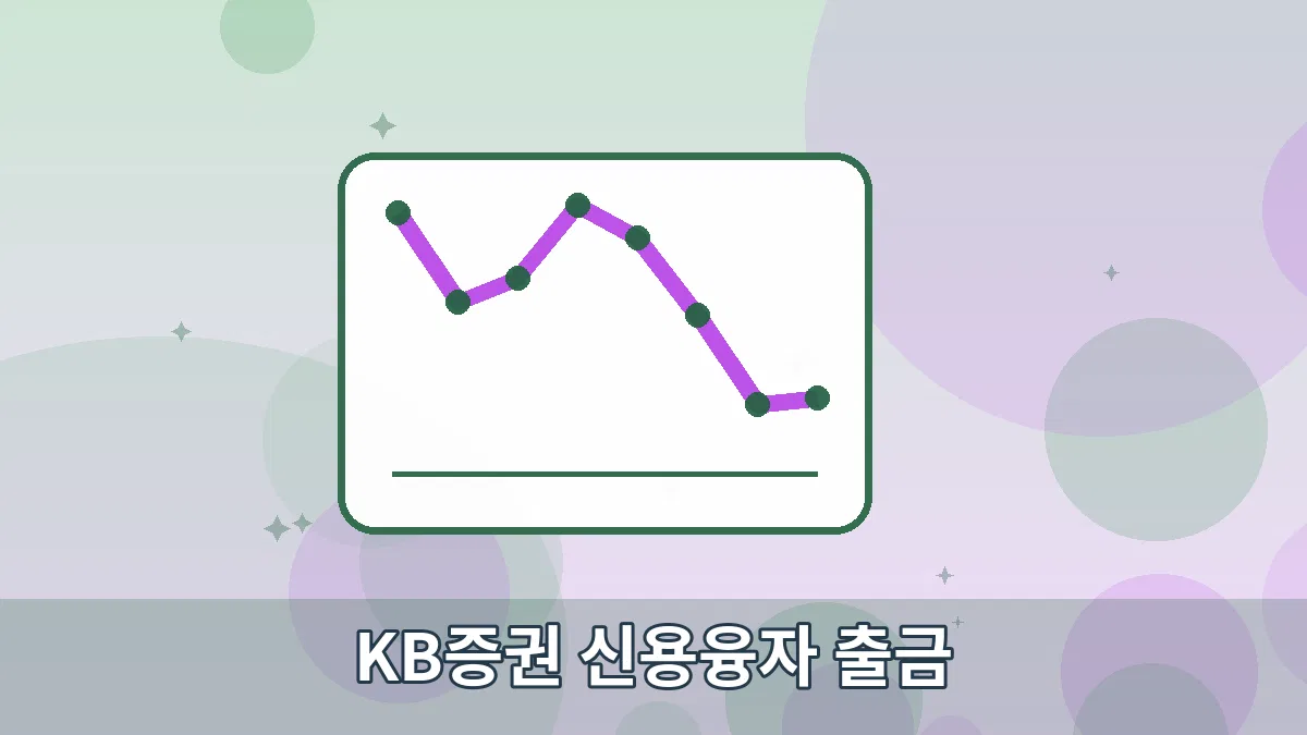 KB증권 신용융자 출금 안내 이미지 3