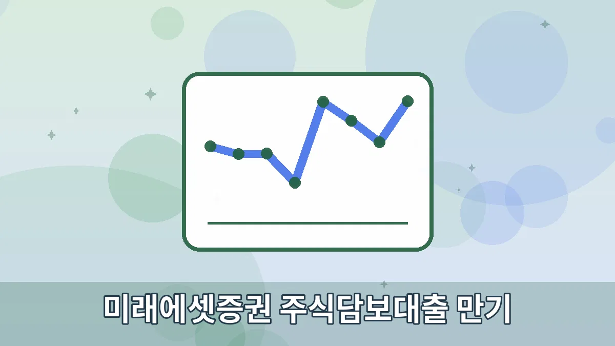 미래에셋증권 주식담보대출 만기 안내 이미지 1