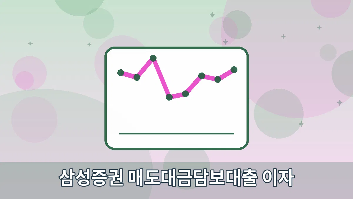삼성증권 매도대금담보대출 이자 안내 이미지 4