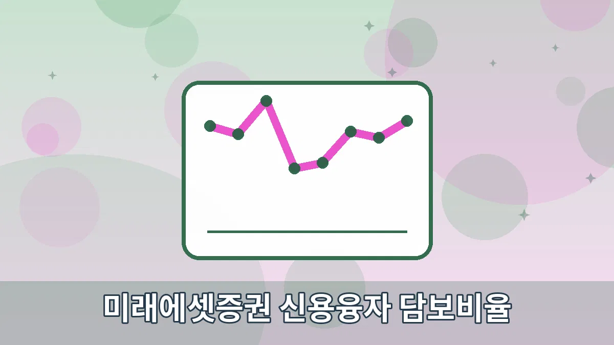 미래에셋증권 신용융자 담보비율 안내 이미지 4