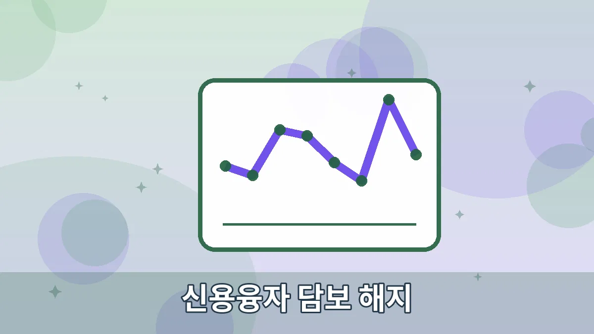 신용융자 담보 해지 안내 이미지 2